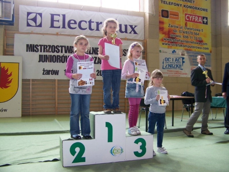 Mistrzostwa Dolnego Śląska Juniorów, Żarów, 12-13.05.2012